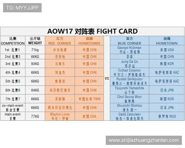 华体会体育官方网站助力体育爱好者轻松掌握最新体育动态与赛事分析